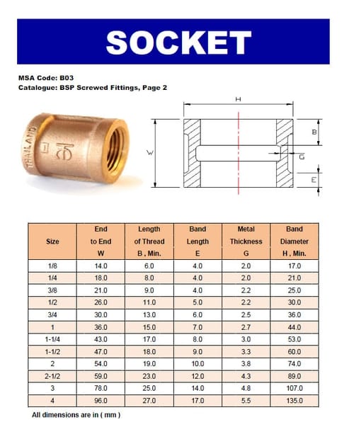 Socket Standard Size Chart